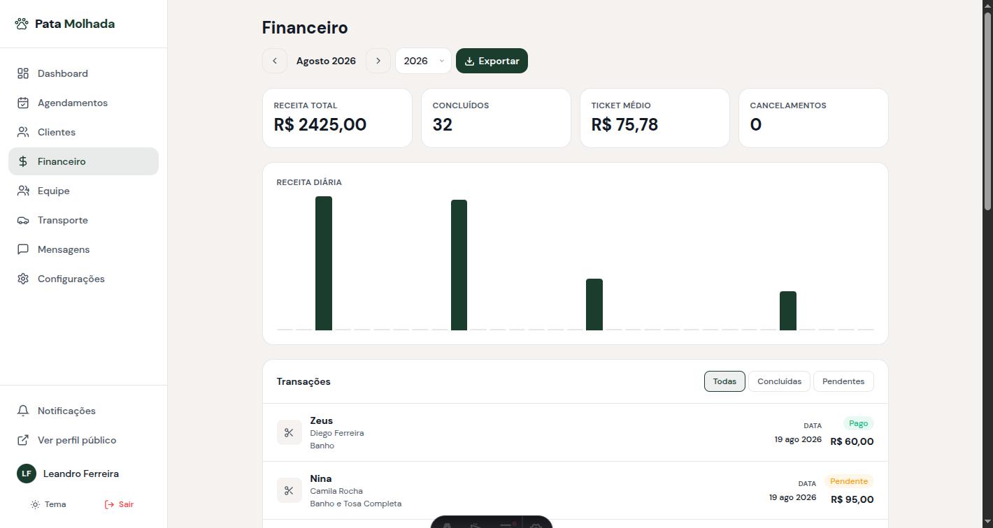 Painel financeiro do Pata Molhada Pro com gráfico de receita diária e lista de transações